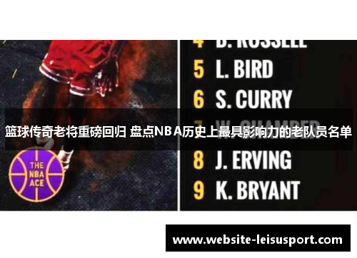 篮球传奇老将重磅回归 盘点NBA历史上最具影响力的老队员名单