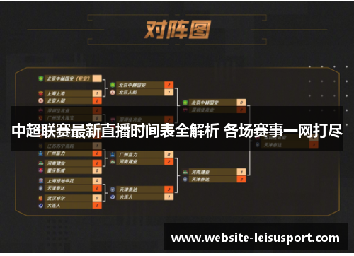 中超联赛最新直播时间表全解析 各场赛事一网打尽